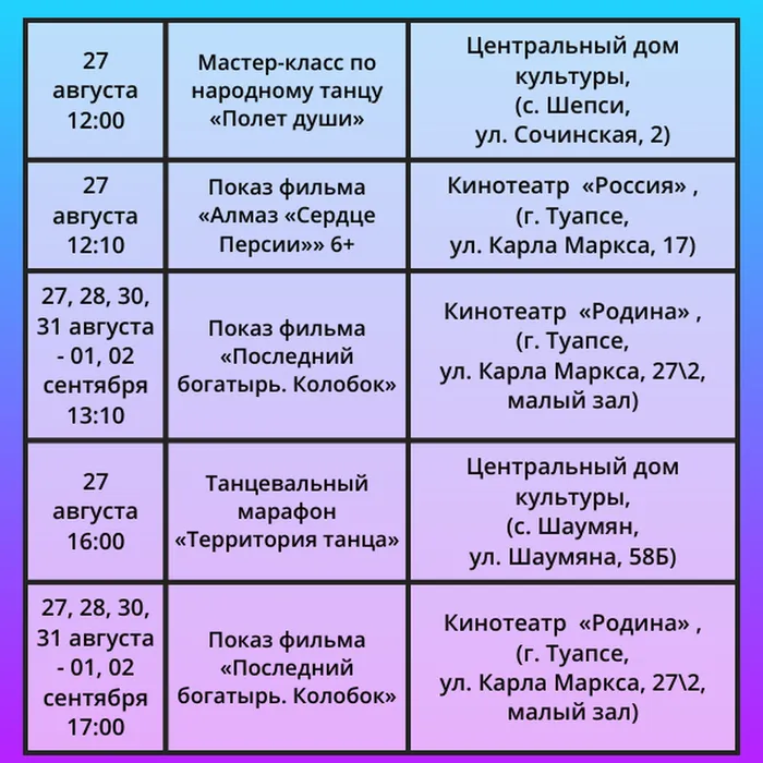 Пушкинская карта 5