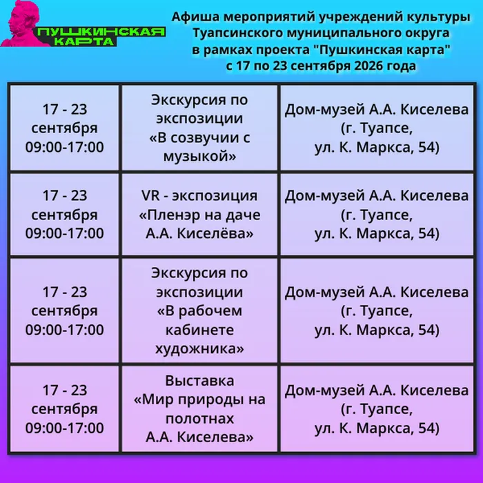Пушкинская карта 1