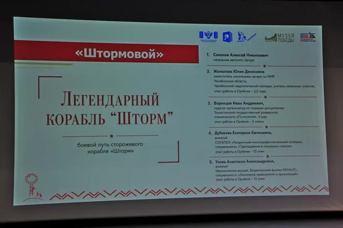 ИКМОТ в жюри Орлёнка5