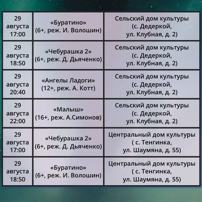 НОЧЬ КИНО 5