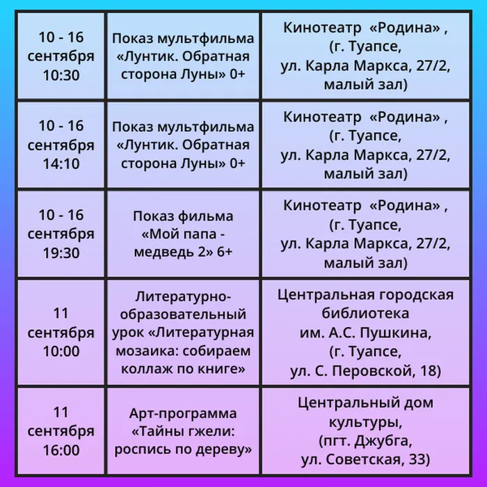 Пушкинская карта 5