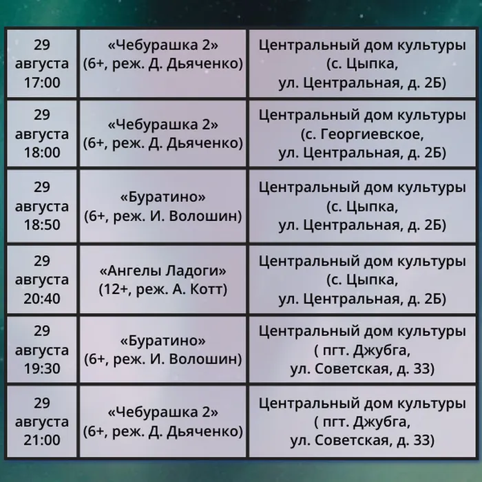 НОЧЬ КИНО 4