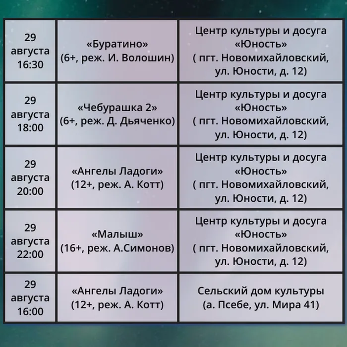 НОЧЬ КИНО 7