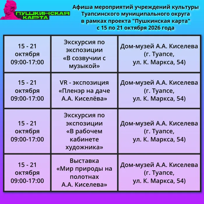Пушкинская карта 1